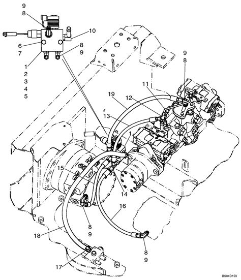 skid steer braking system|Skid.